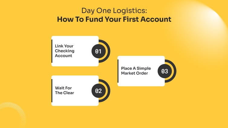 Day One Logistics_ How To Fund Your First Account