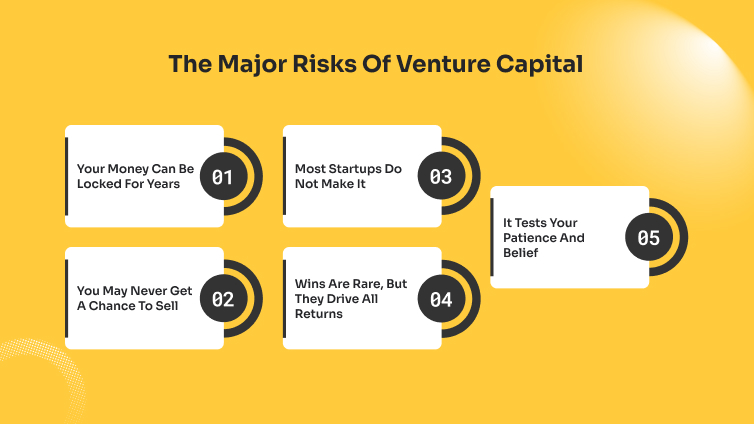 The Major Risks Of Venture Capital