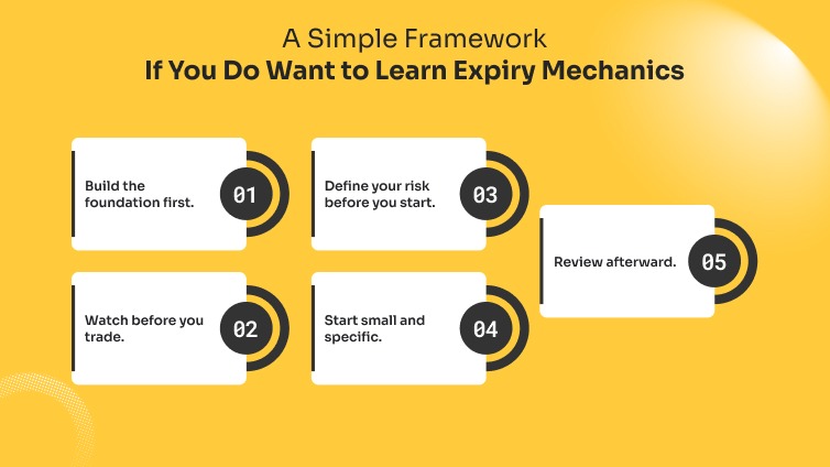 A Simple Framework If You Do Want to Learn Expiry Mechanics