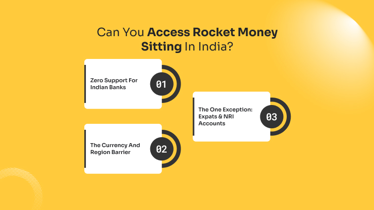 Can You Access Rocket Money Sitting In India