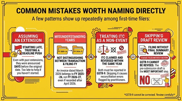 Common Mistakes Worth Naming Directly