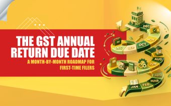 The Gst Annual Return Due Date