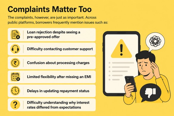 What Borrowers Commonly Complain About