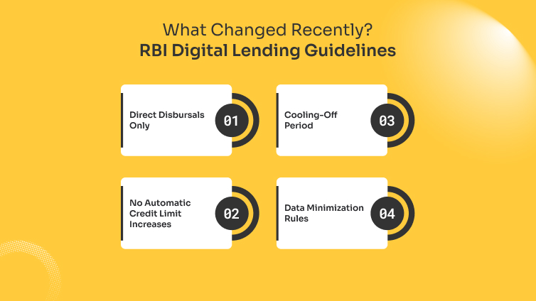 What Changed Recently RBI Digital Lending Guidelines