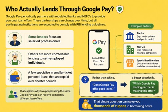 Who Actually Lends Through Google Pay
