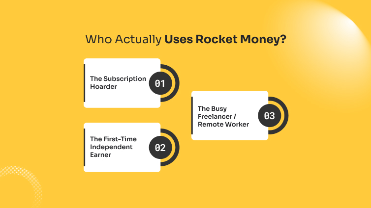 Who Actually Uses Rocket Money (The Real User Groups)