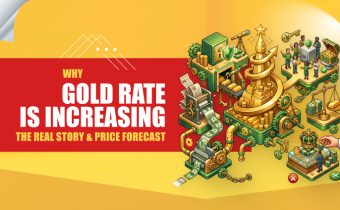 why gold rate is increasing